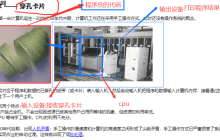 计算机发展史与进程