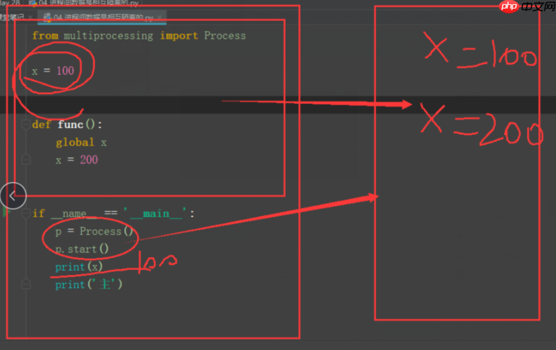 计算机发展史与进程