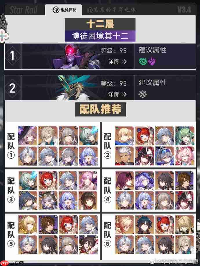 崩壞星穹鐵道3.4下半混沌回憶配隊(duì)推薦-崩鐵3.4下半混沌怎么配隊(duì)