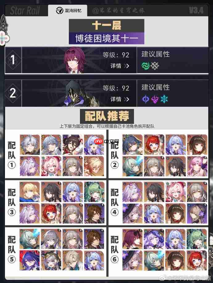 崩壞星穹鐵道3.4下半混沌回憶配隊(duì)推薦-崩鐵3.4下半混沌怎么配隊(duì)