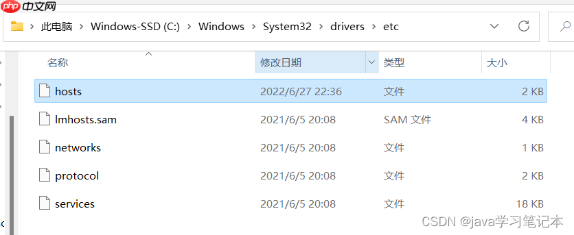 Windows11中Host权限修改