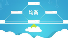 SAP 应用服务负载均衡的实现