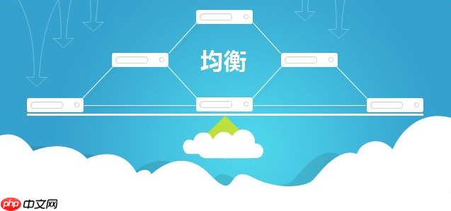 SAP 应用服务负载均衡的实现