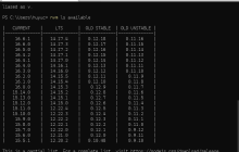 Windows 中 Node.js 中 nvm 的安装配置和使用
