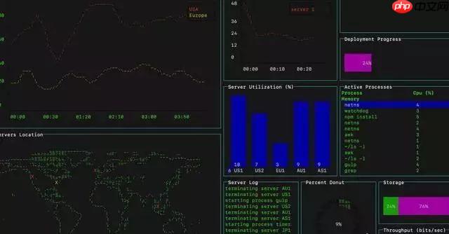 网站服务器选择windows主机好还是linux主机好?