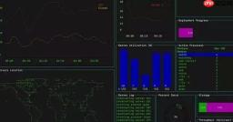 网站服务器选择windows主机好还是linux主机好？