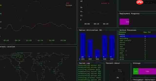 网站服务器选择windows主机好还是linux主机好？