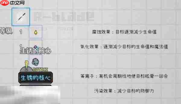 爱氏物语泰坦虫大潮怎么应对泰坦虫大潮应对方法分享