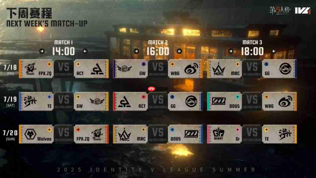 一马当先！Gr战队双线发力势不可挡领跑积分榜！