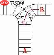 HDOJ/HDU 1022 Train Problem I(模拟栈)