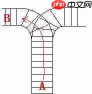 HDOJ/HDU 1022 Train Problem I(模拟栈)