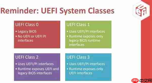 Windows 7 时代即将终结!