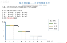 王道操作系统学习（二）  操作系统分类