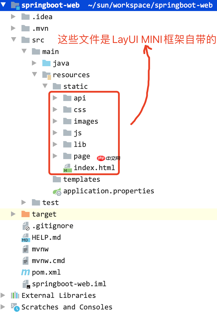 如何快速使用LayUI MINI框架