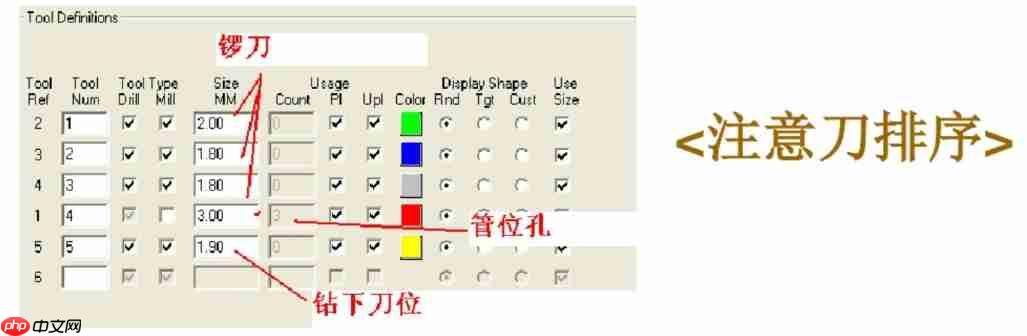 cam350怎么调锣带？cam350制作锣带的操作步骤