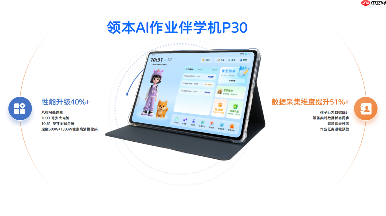 首款家庭作业辅导机器人正式发布,有效解决“作业战争”