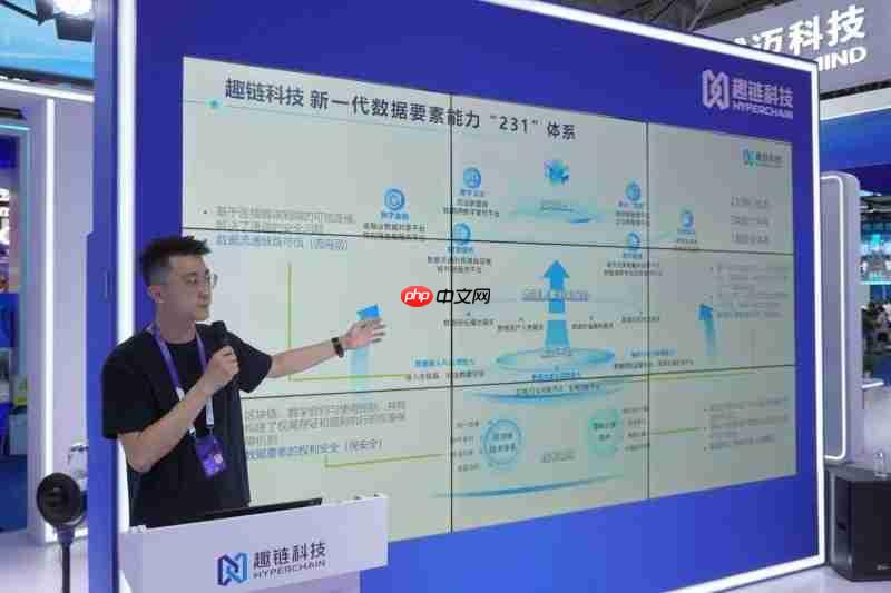 首发!趣链科技亮相2025数博会,以可信流通激活数据要素新动能