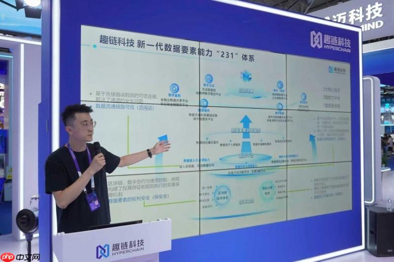 首发!趣链科技亮相2025数博会,以可信流通激活数据要素新动能