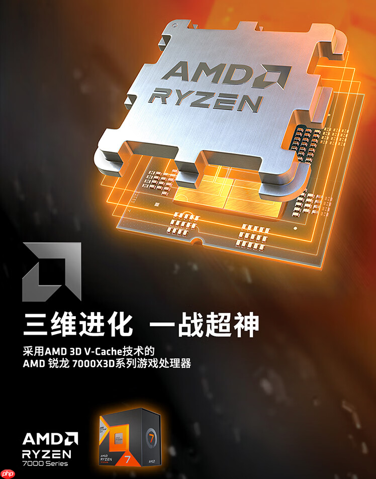 开学季宿舍攒机必备!AMD 锐龙7 7800X3D神U推荐