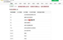 这些快捷键记住了，工作效率提升好几倍