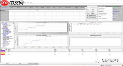 LoadRunner12工具介绍（连载5）