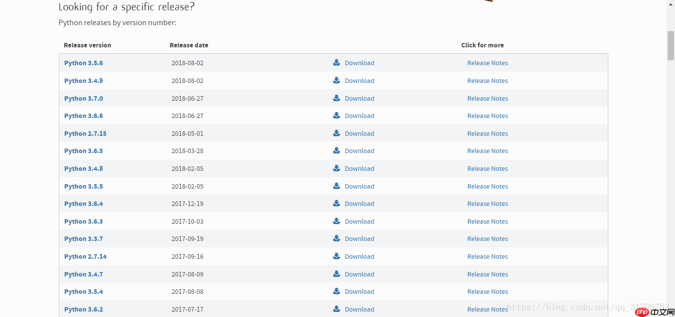 Windows下安装Python
