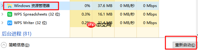 git 突然不出 绿色,红色的图标了
