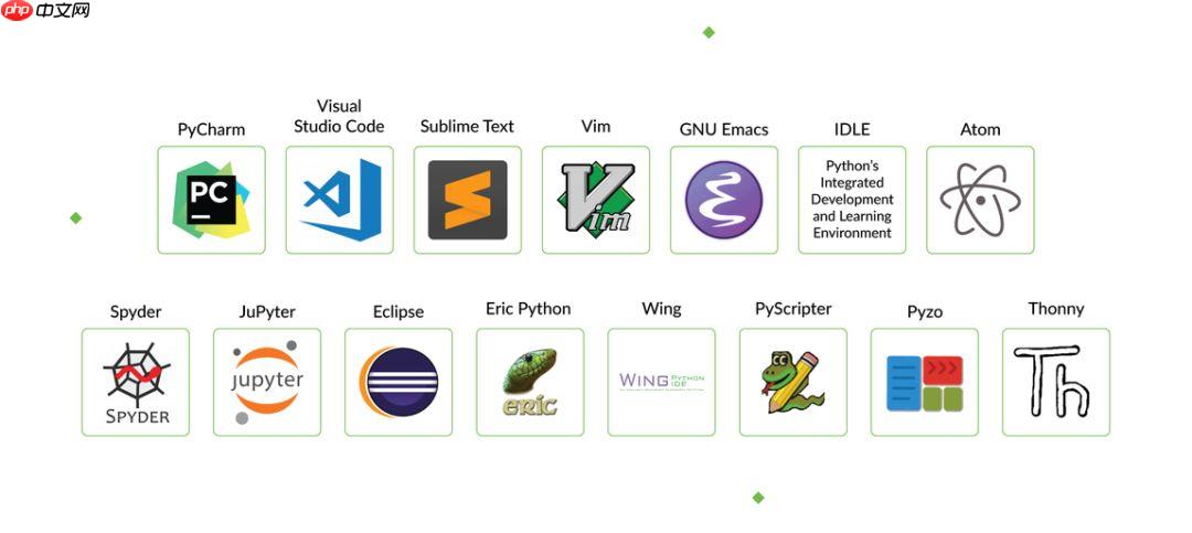 哪种Python IDE最适合你？这里有一份优缺点列表