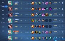 王者荣耀中路法师出装铭文保姆级攻略：嫦娥女娲小乔赢政一网打尽