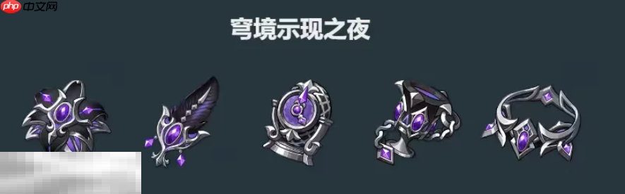 原神穹境示现之夜适合谁 穹境示现之夜圣遗物适用角色