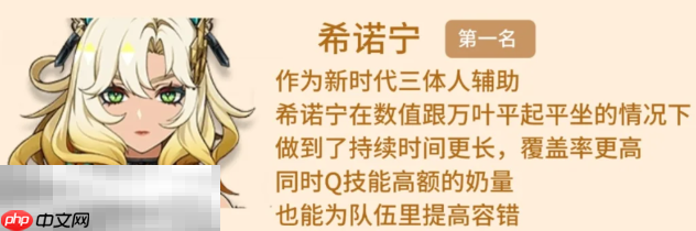 原神0命最强辅助有谁 0命五星最强辅助排行榜