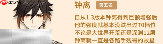 原神0命最强辅助有谁 0命五星最强辅助排行榜