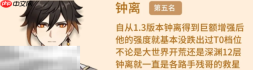 原神0命最强辅助有谁 0命五星最强辅助排行榜