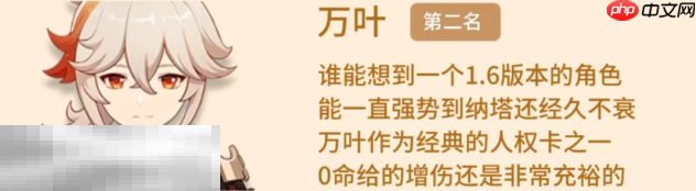 原神0命最强辅助有谁 0命五星最强辅助排行榜