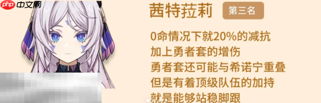 原神0命最强辅助有谁 0命五星最强辅助排行榜