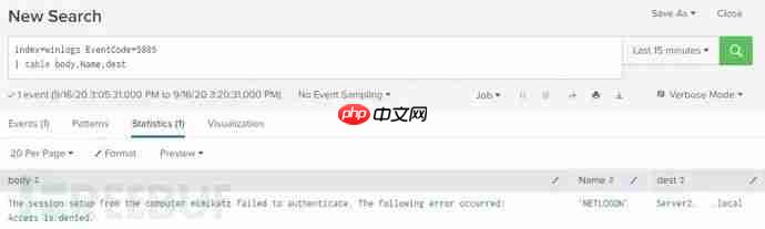 ZeroLogon漏洞(CVE-2020-1472)防御性指南