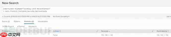 ZeroLogon漏洞(CVE-2020-1472)防御性指南