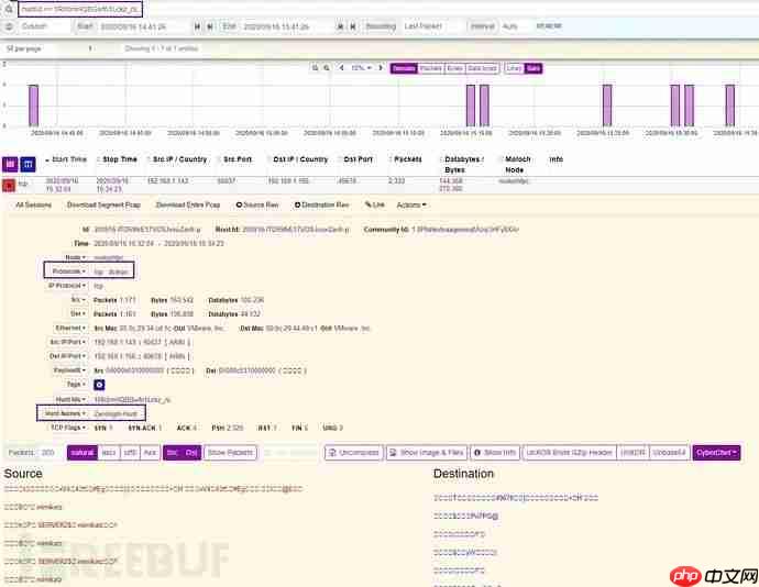 ZeroLogon漏洞(CVE-2020-1472)防御性指南