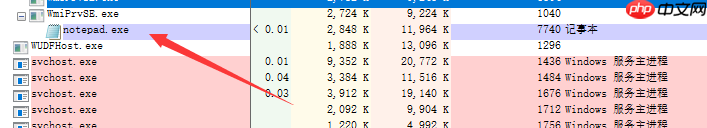 GadgetToJScript在VBA中的利用