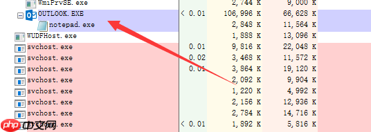 GadgetToJScript在VBA中的利用