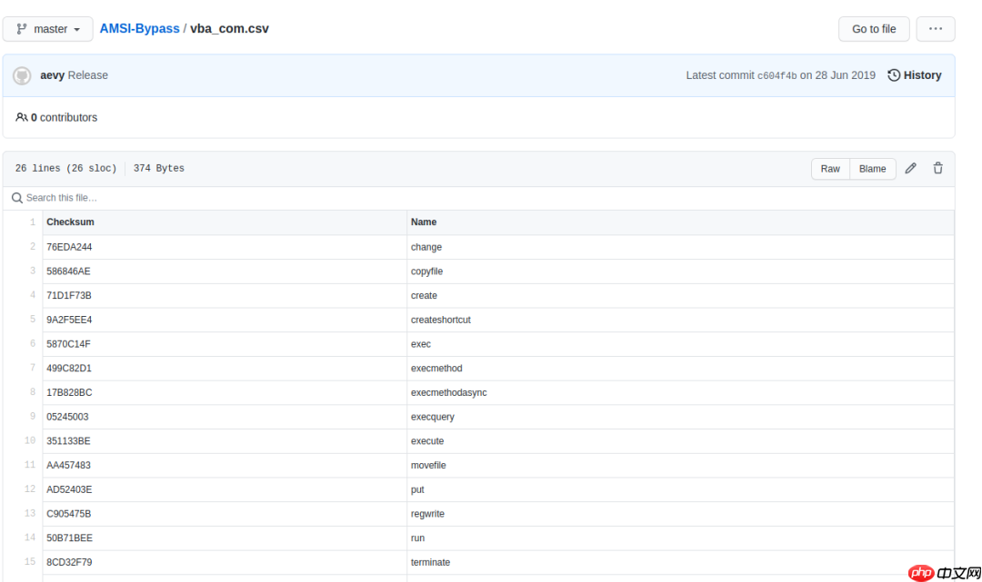 GadgetToJScript在VBA中的利用
