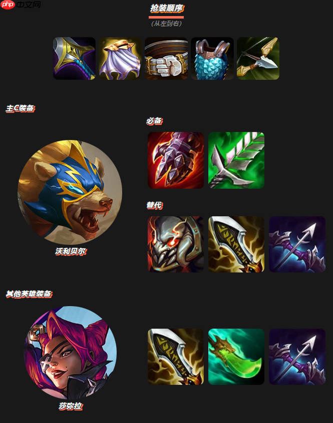 金铲铲之战刀锋沃利贝尔阵容选择推荐-金铲铲之战刀锋沃利贝尔玩法