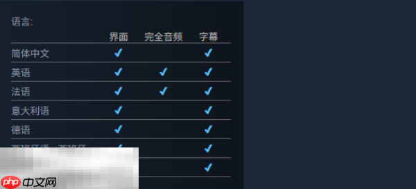 禁闭求生2有中文吗 禁闭求生2中文支持情况