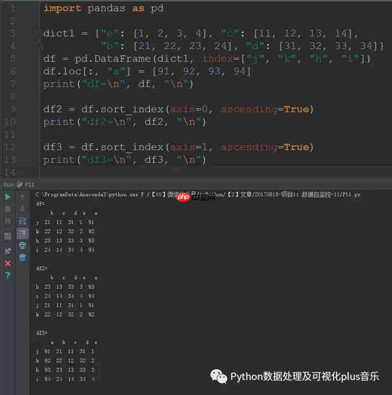 【项目实战】自监控-11-DataFrame索引操作(下篇)