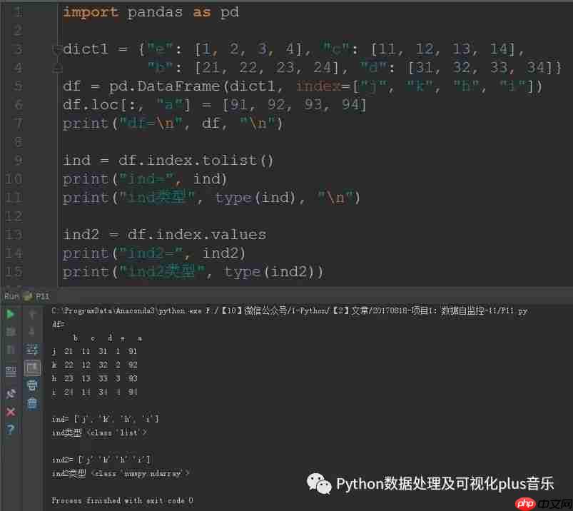 【项目实战】自监控-11-DataFrame索引操作(下篇)