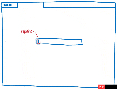 WebRender：让网页渲染如丝顺滑