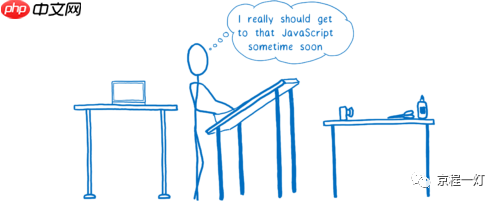 WebRender：让网页渲染如丝顺滑