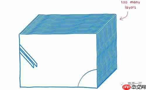 WebRender：让网页渲染如丝顺滑