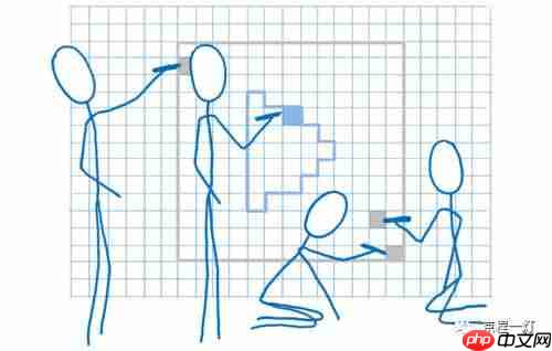 WebRender：让网页渲染如丝顺滑