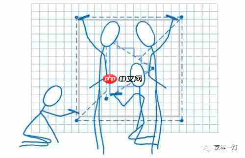 WebRender：让网页渲染如丝顺滑